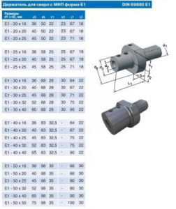 Держатель для корпусных сверл Е1-40х32 с хвостовиком VDI40-3425 DIN69880 "CNIC"