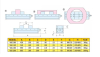 Partner VSC-130 - тиски самоцентрирующиеся par511130, рис.4